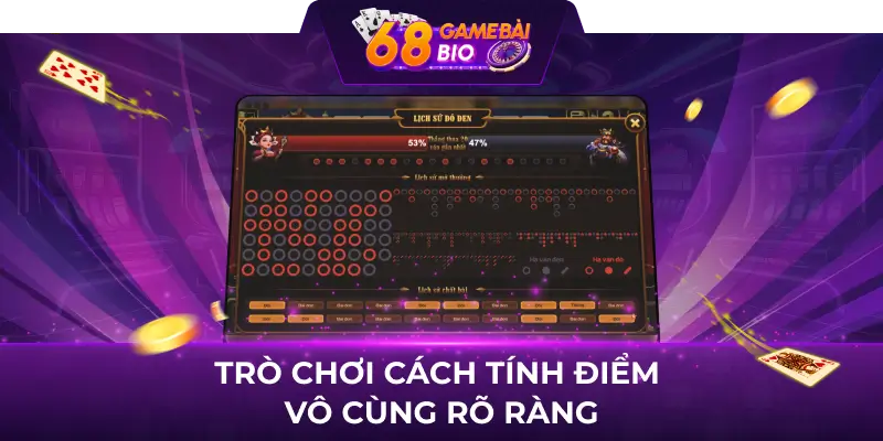 Đại chiến đỏ đen 68 game bài - Tựa game bài số 1 hiện nay 2 Trò chơi cách tính điểm vô cùng rõ ràng