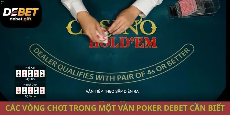 Các vòng chơi trong một ván poker Debet cần biết